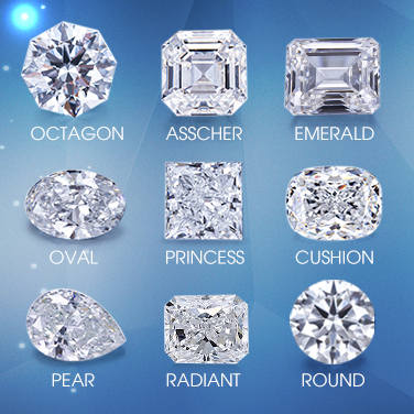 Qual é o processo de diamante sintético?A que mais devo prestar atenção?