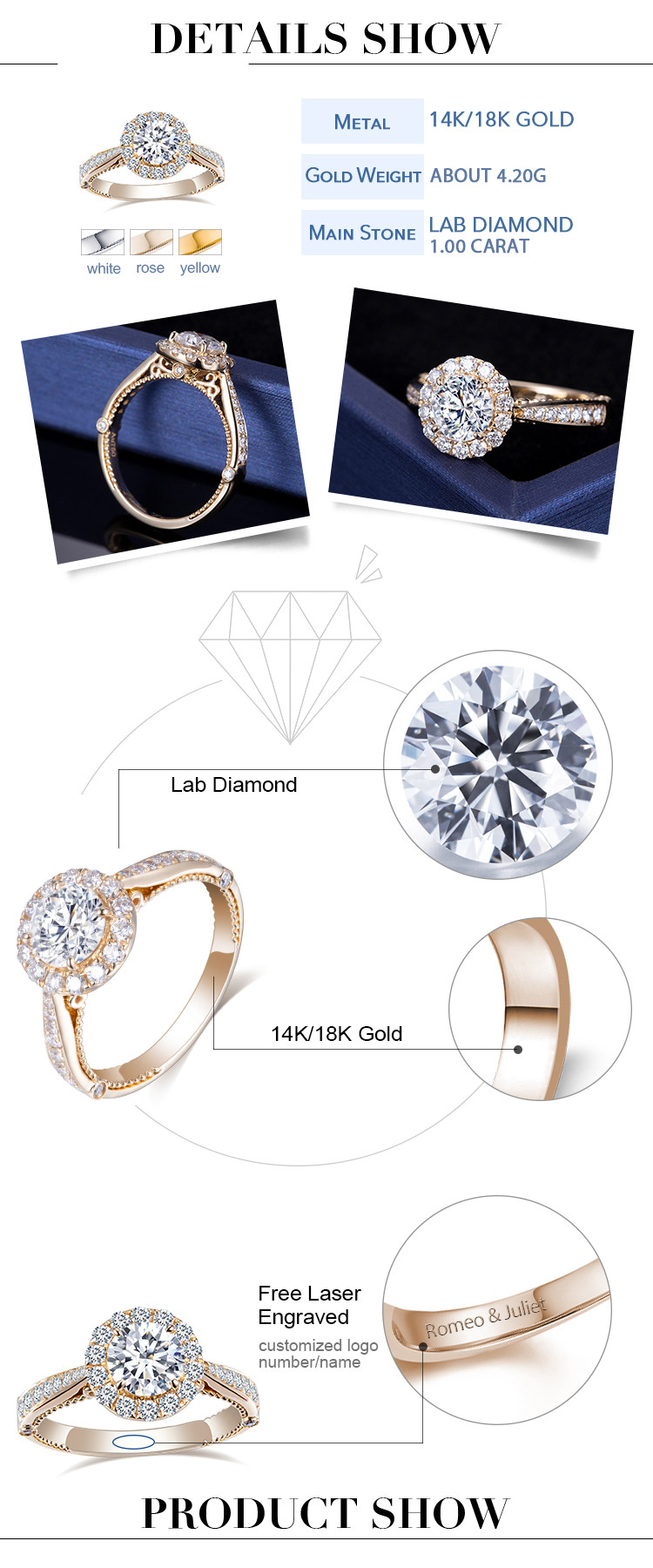 preço do anel de diamante de laboratório