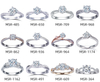 2ct D VVS Timeless Beauty, Modern Ethics Lab criou anéis de noivado de diamante